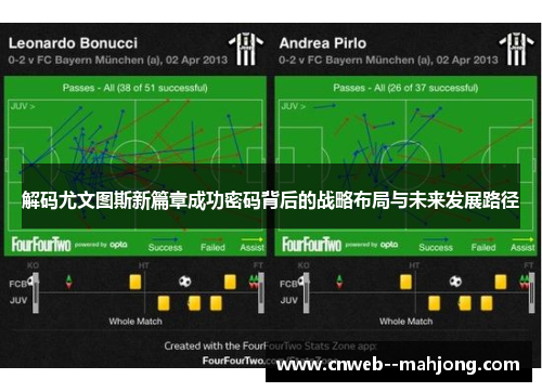 解码尤文图斯新篇章成功密码背后的战略布局与未来发展路径