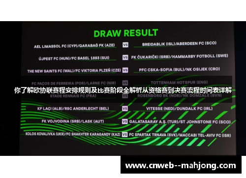 你了解欧协联赛程安排规则及比赛阶段全解析从资格赛到决赛流程时间表详解