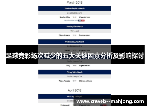 足球竞彩场次减少的五大关键因素分析及影响探讨