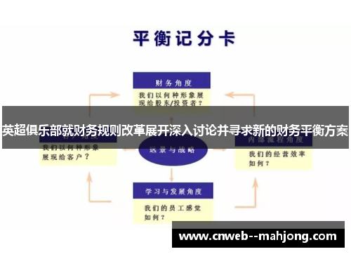 英超俱乐部就财务规则改革展开深入讨论并寻求新的财务平衡方案